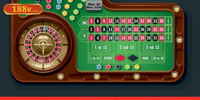 Ứng dụng thủ thuật trong game trong thực tế